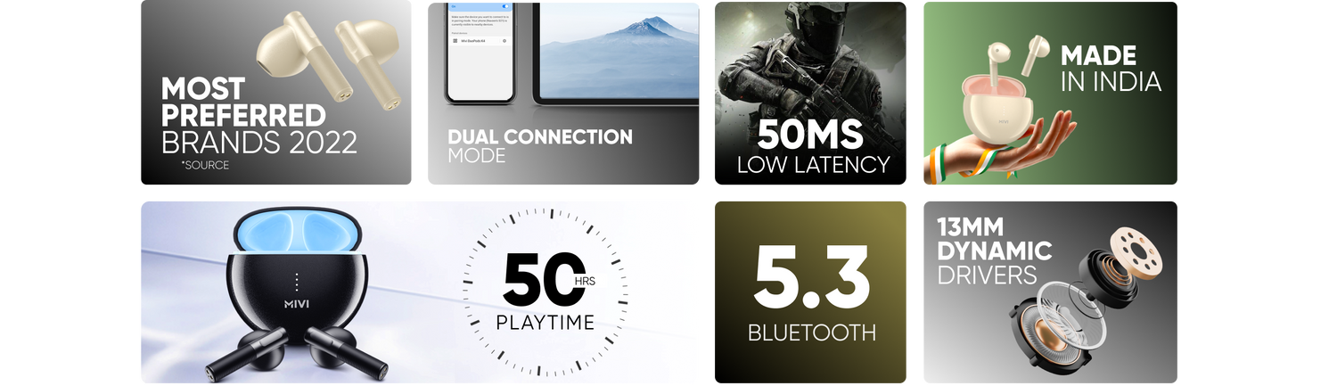 Most Preferred Brands 2022-*Source,Dual Connection MODE,50ms-Low Latency,MADE IN INDIA,50hrs-PLAYTIME,5.3-Bluetooth,13mm Dynamic Drivers