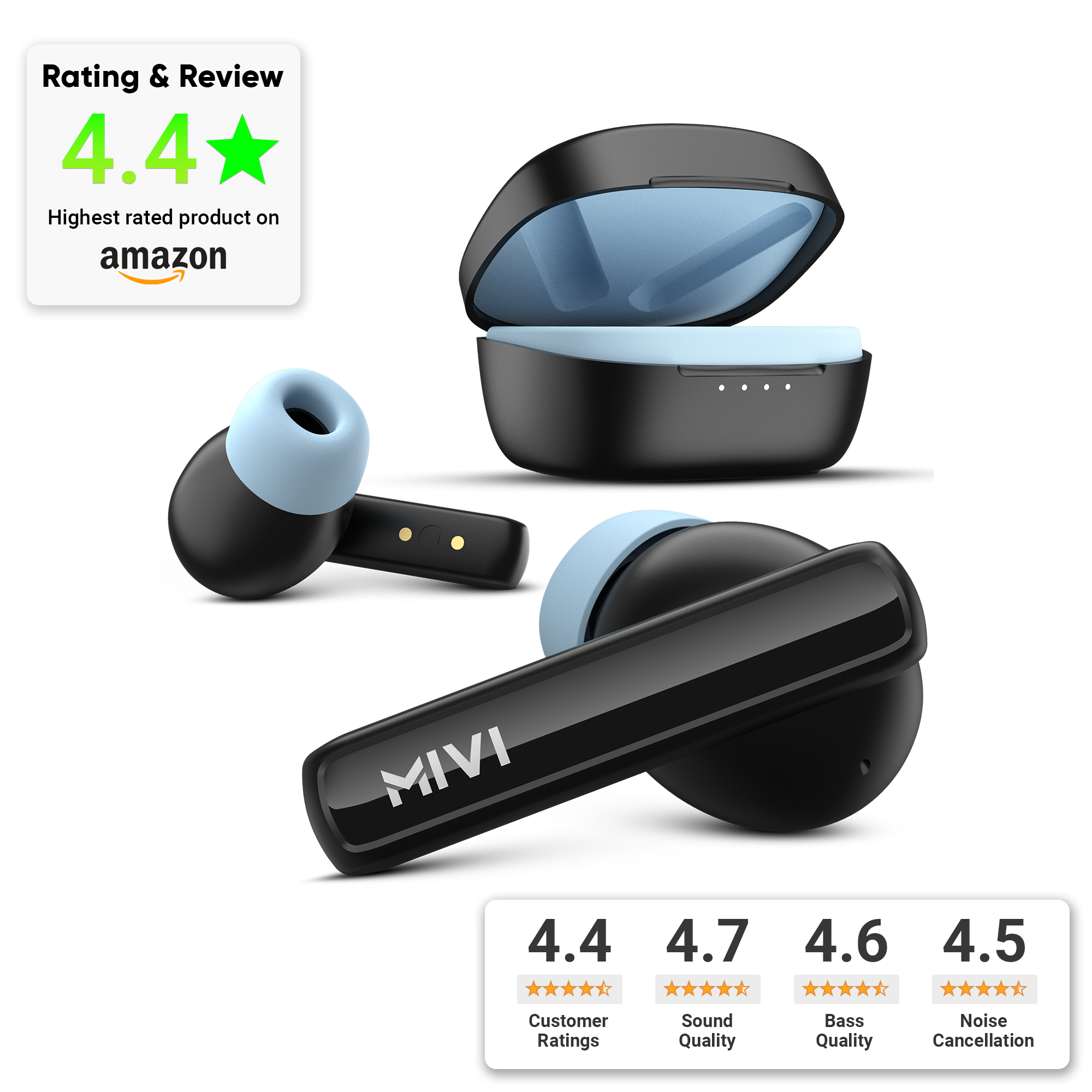 True Wireless Mivi M20 Amazon Mivi Amazon India Bluetooth Mivi