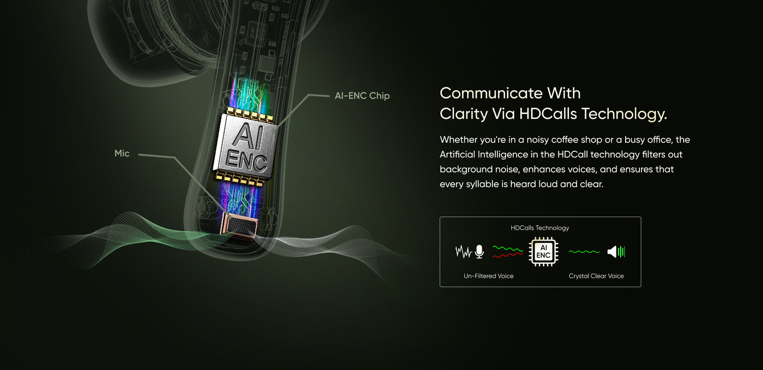 Communicate With Clarity Via HDCalls Technology - Whether you're in a noisy coffee shop or a busy office, the Artificial Intelligence in the HDCall technology filters out background noise, enhances voices, and ensures that every syllable is heard loud and clear, HDCalls Technology - Un-Filtered Voice - Crystal Clear Voice