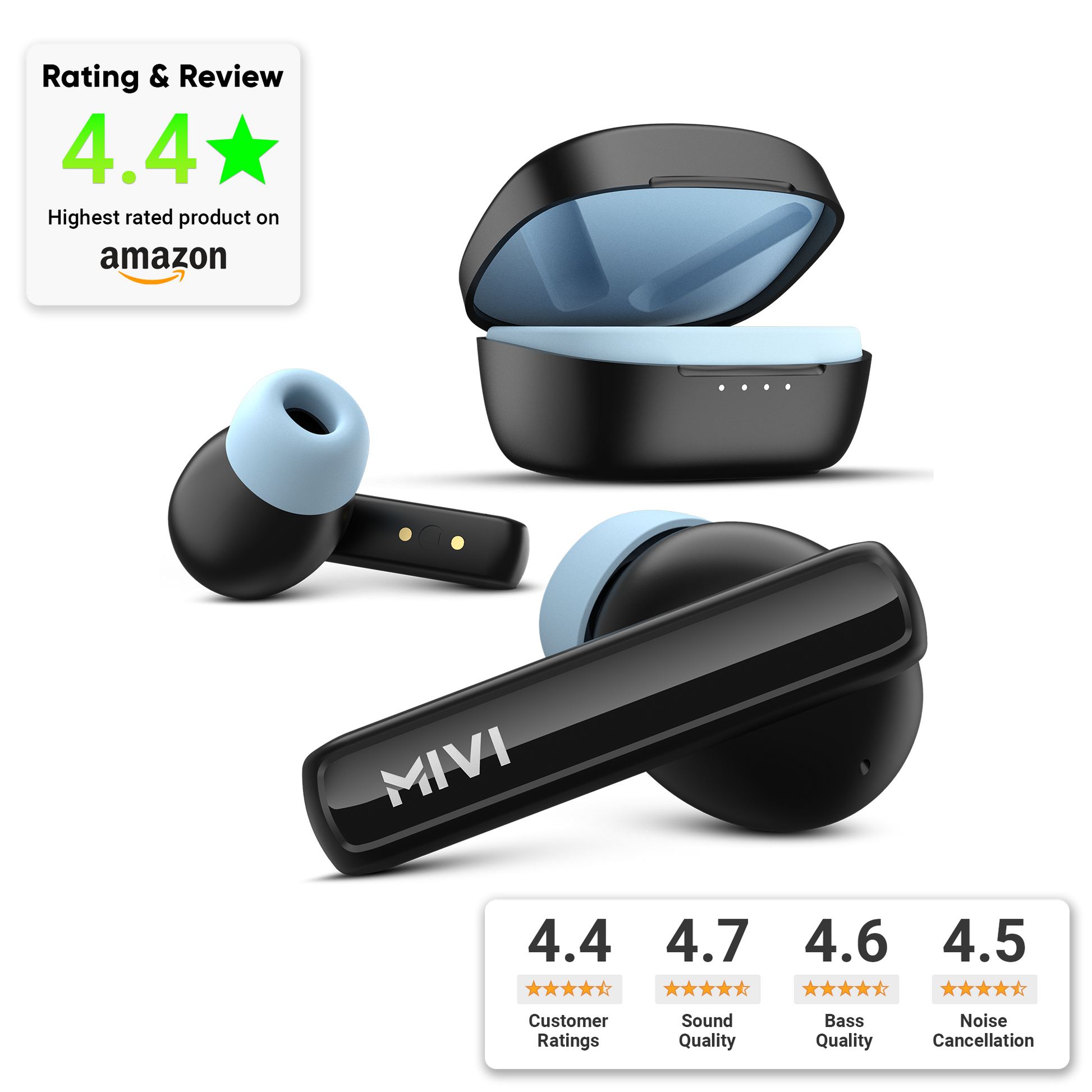 Mivi buds deals